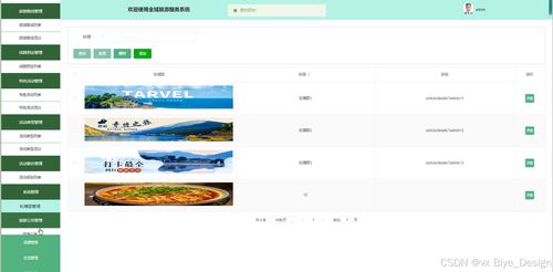 SpringBoot全域旅游服務系統設計與實現