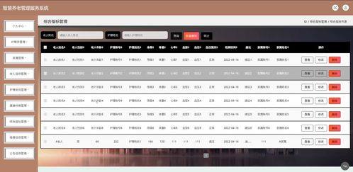 智慧養老管理服務系統的設計與實現